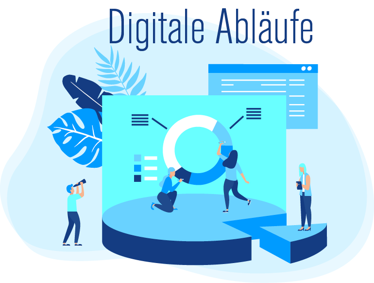 Digitale Abläufe